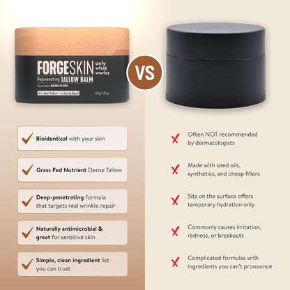 Forge Skin Beef Tallow Balm Moisturizer for Men Skin Care